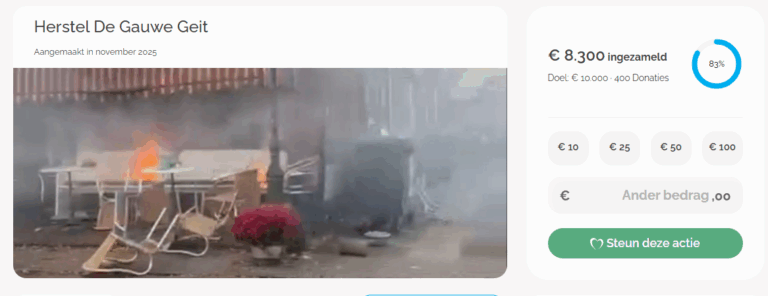 Teller voor Gauwe Geit staat al op ruim € 8000,-